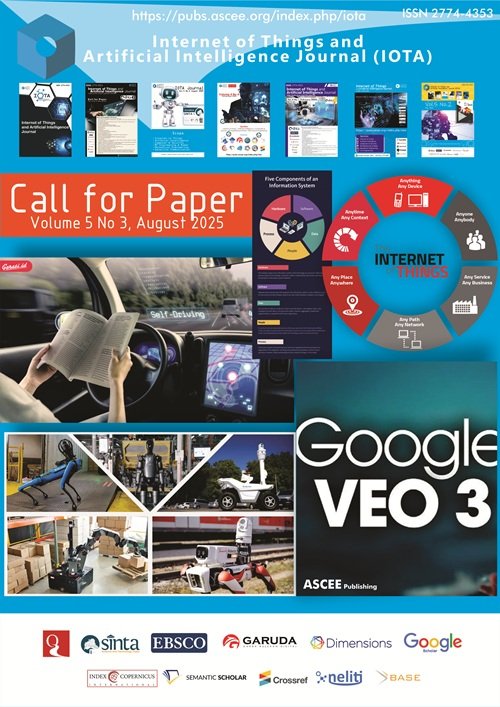 					View Vol. 5 No. 3 (2025): Volume 5 Issue 3, 2025 [August]
				